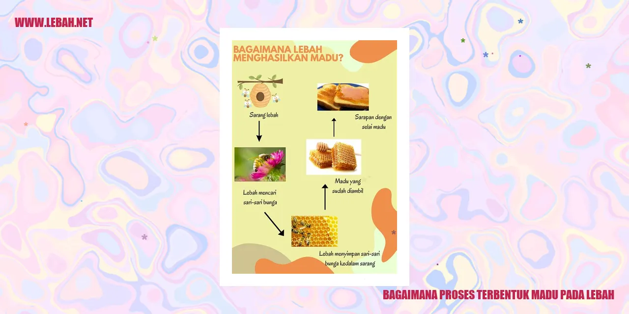 lebah menghasilkan madu