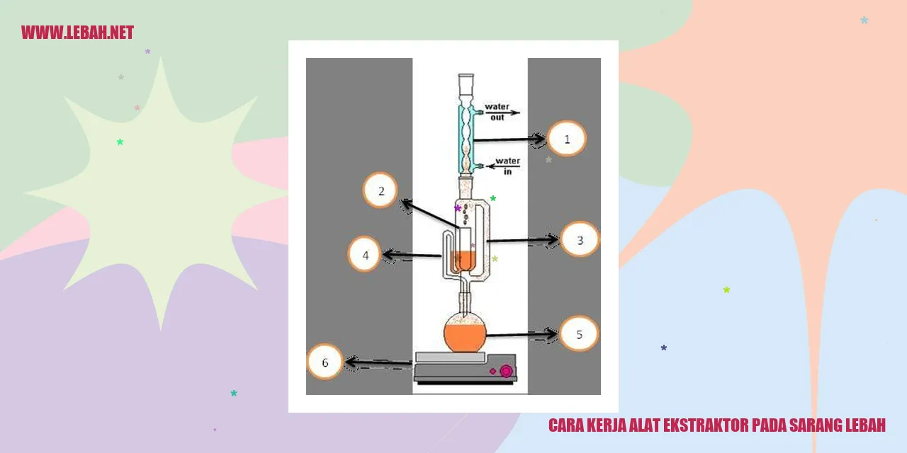 alat ekstraktor pada sarang lebah