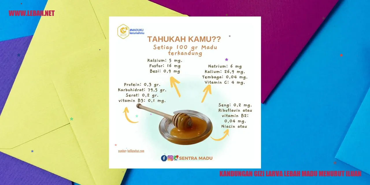 Kandungan Gizi Larva Lebah Madu Menurut Iluan