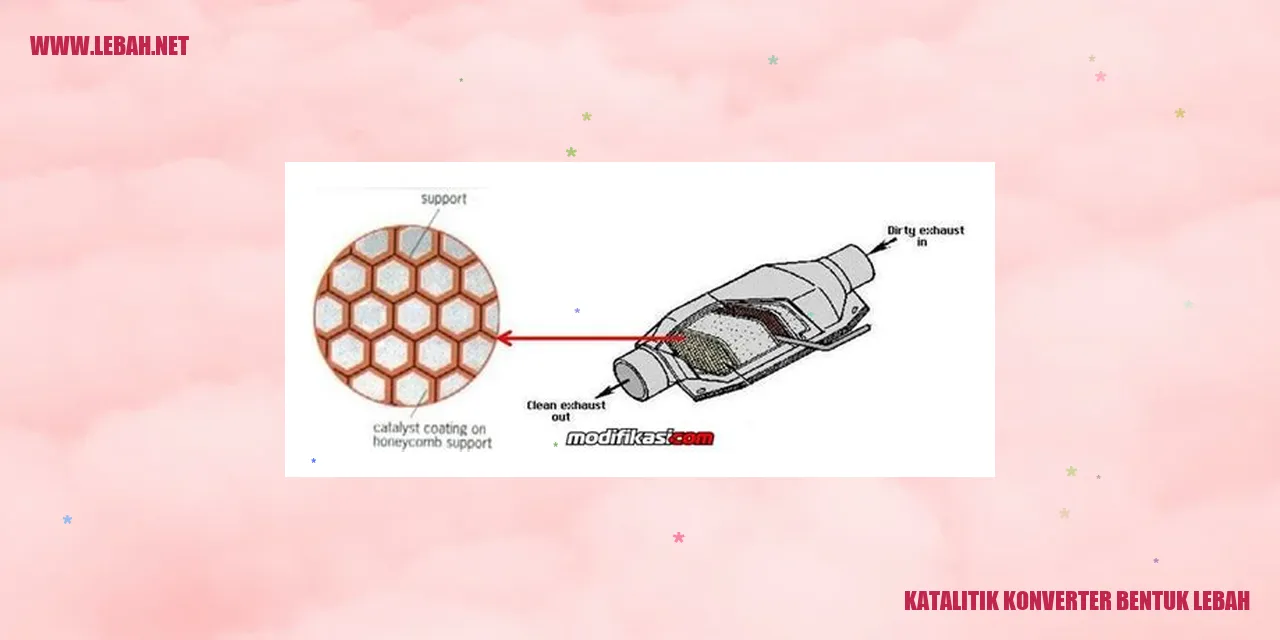 Katalitik Konverter Bentuk Lebah