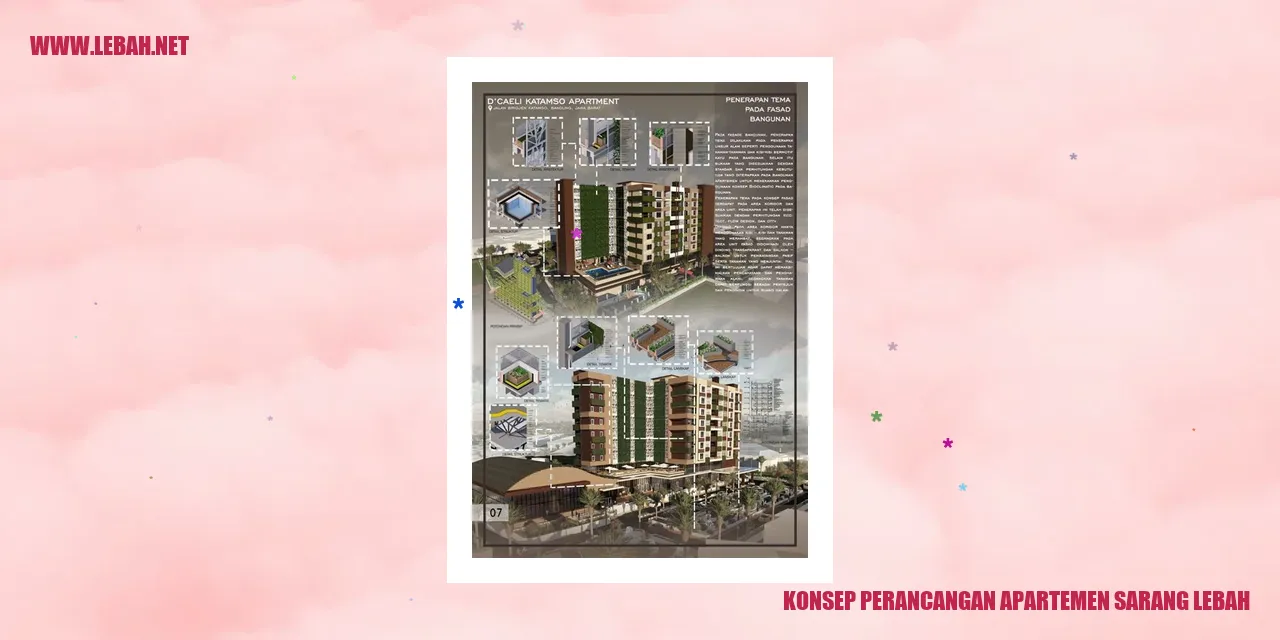 konsep perancangan apartemen sarang lebah