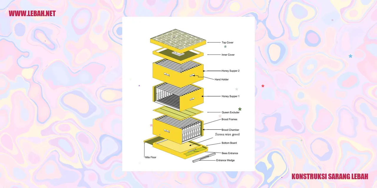 konstruksi sarang lebah