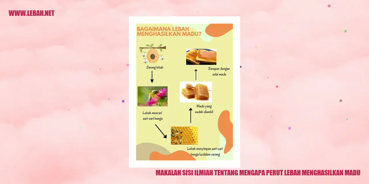 Lebah menghasilkan madu