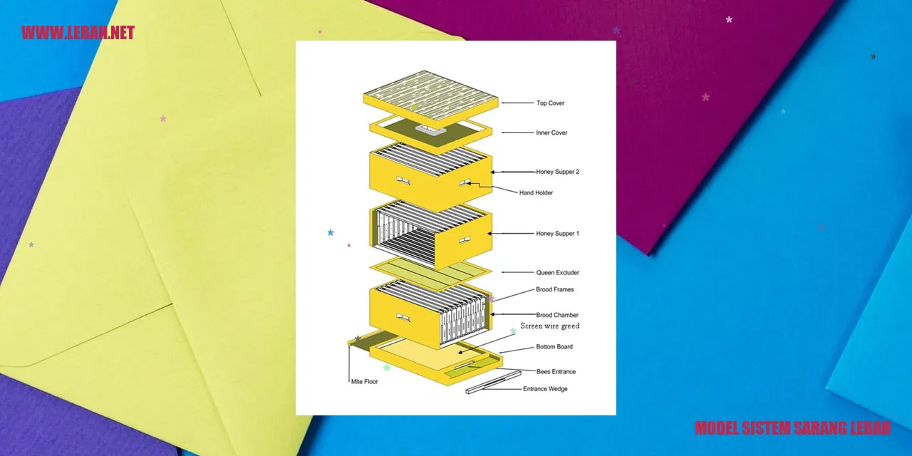 Model Sistem Sarang Lebah