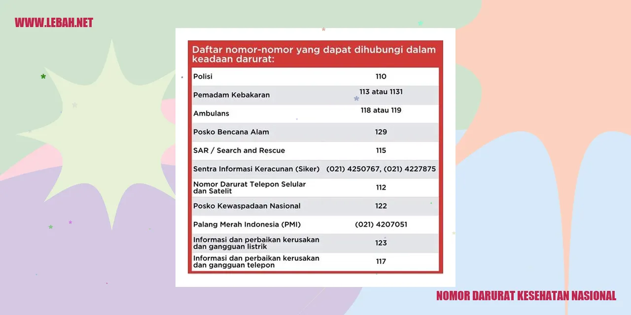 nomor darurat kesehatan nasional