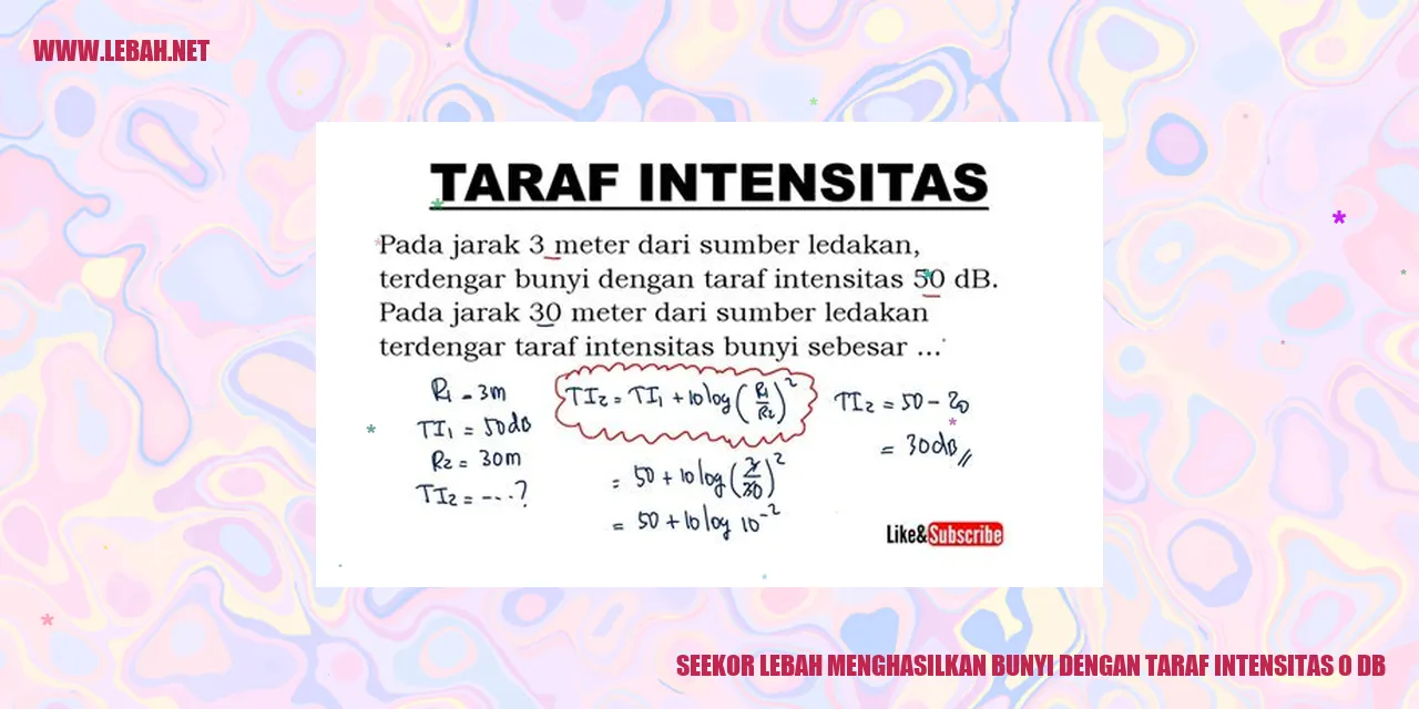 seekor lebah menghasilkan bunyi dengan taraf intensitas 0 db